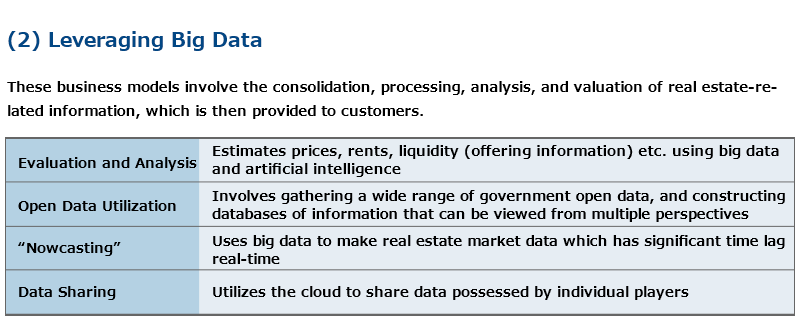 (2) Leveraging Big Data