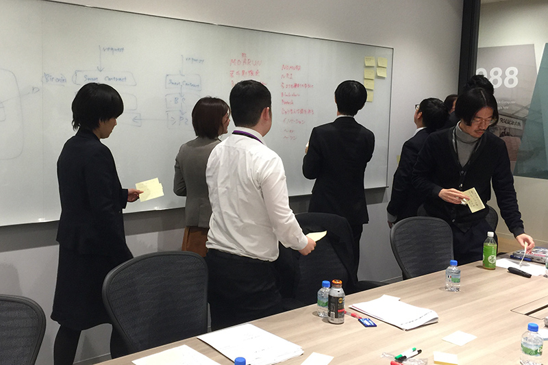 NRI + Nomura Securities = Youth study groups towards business process innovation that utilizes digital technologies