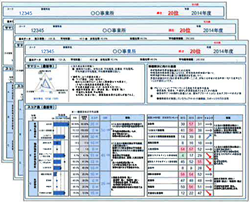 NRI's Health Score Analysis Sheet