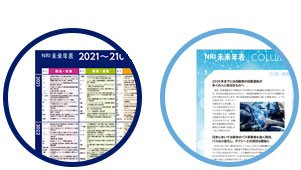 NRI未来年表 2021-2100