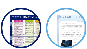 NRI未来年表 2022-2100