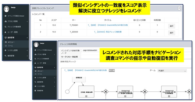 「Senju/ ASM」のナレッジレコメンド画面イメージ