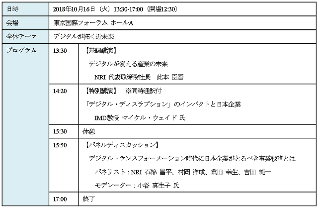 ■開催日時・会場・プログラム