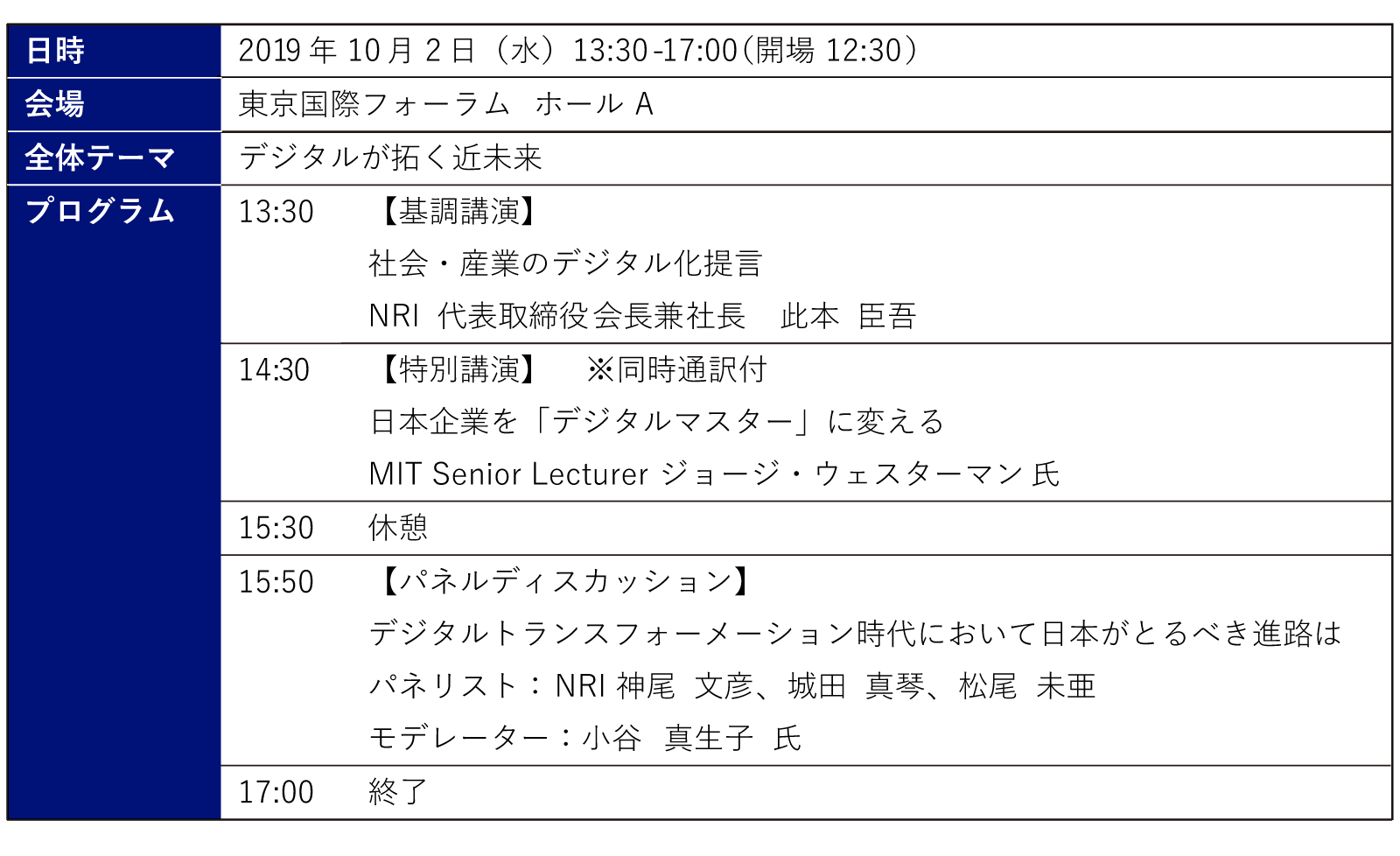 開催日時・会場・プログラム