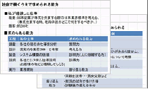 講演資料:「社会で働くうえで求められる5つの能力」