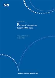 Cover image of Capital Markets & IT - lakyara May 2021