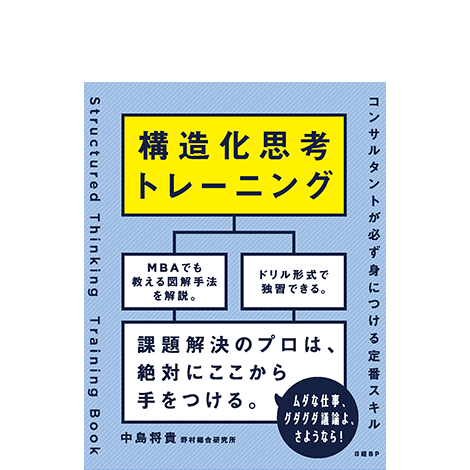 構造化思考トレーニング