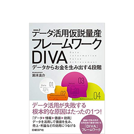 データ活用仮説量産 フレームワークDIVA ―データからお金を生み出す4段階―